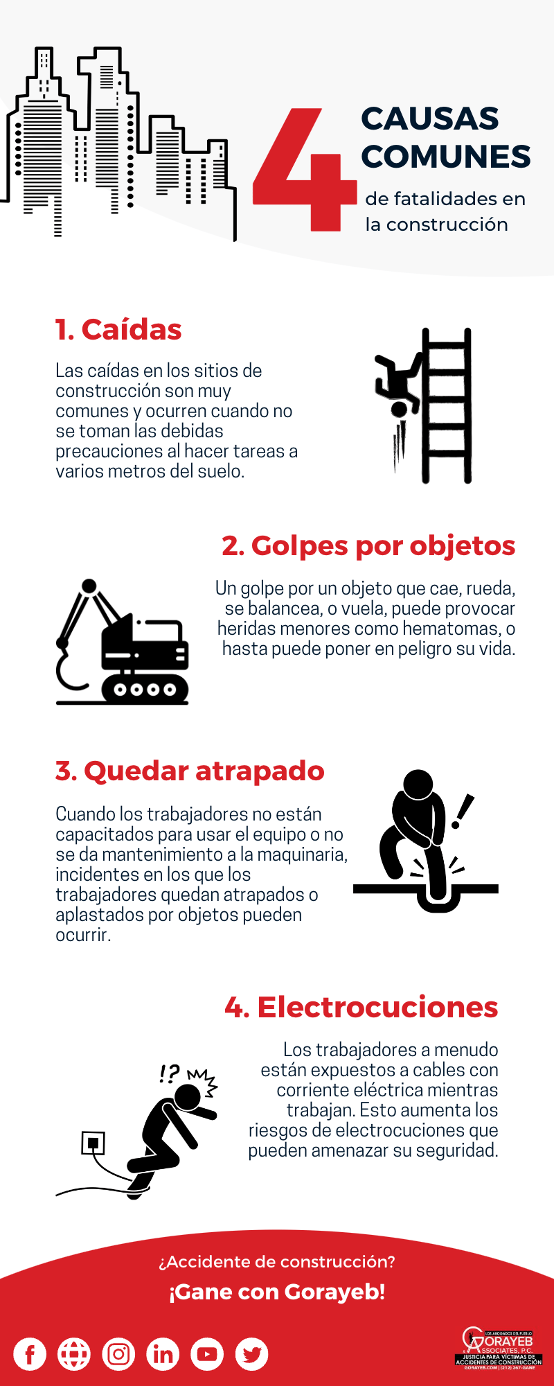 4 causas comunes de fatalidades en la construcción