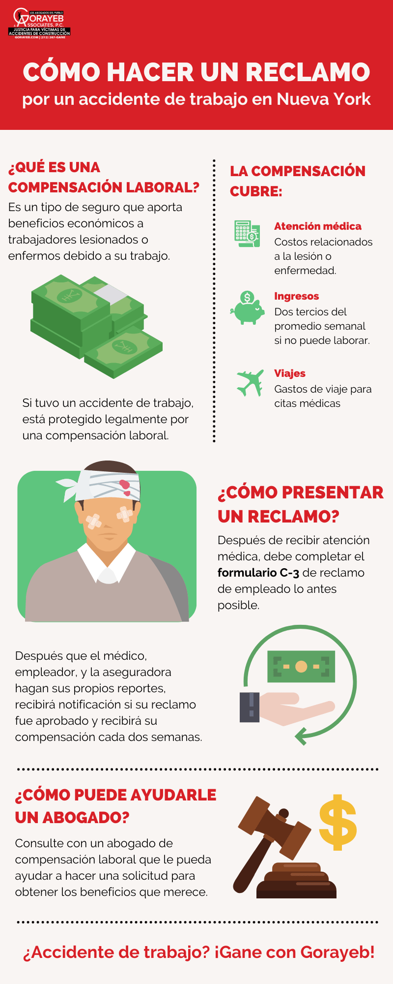 ¿Cómo hacer un reclamo por accidente de trabajo en Nueva York?