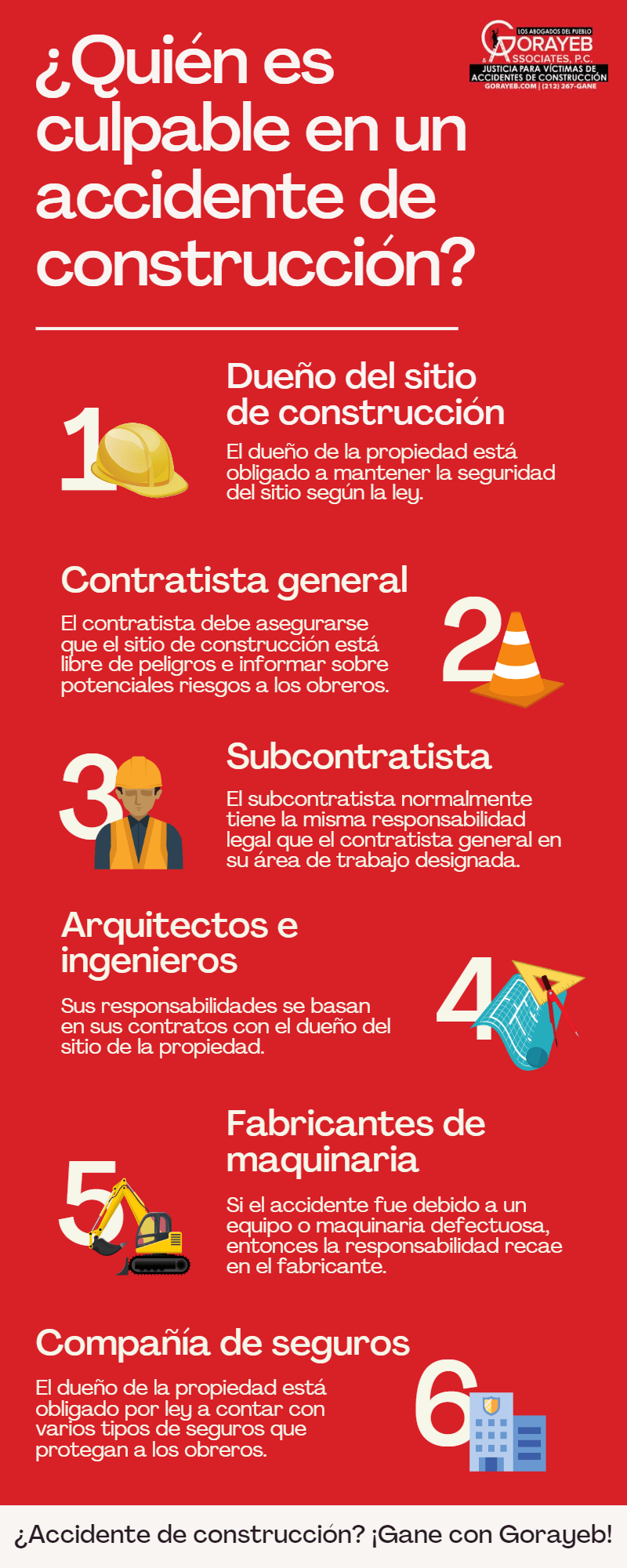 ¿Quién es culpable en un accidente de construcción?
