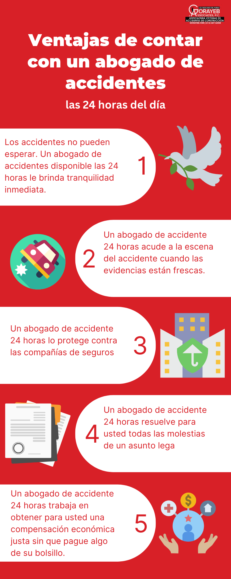 Las ventajas de contar con un abogado de accidente 24 horas