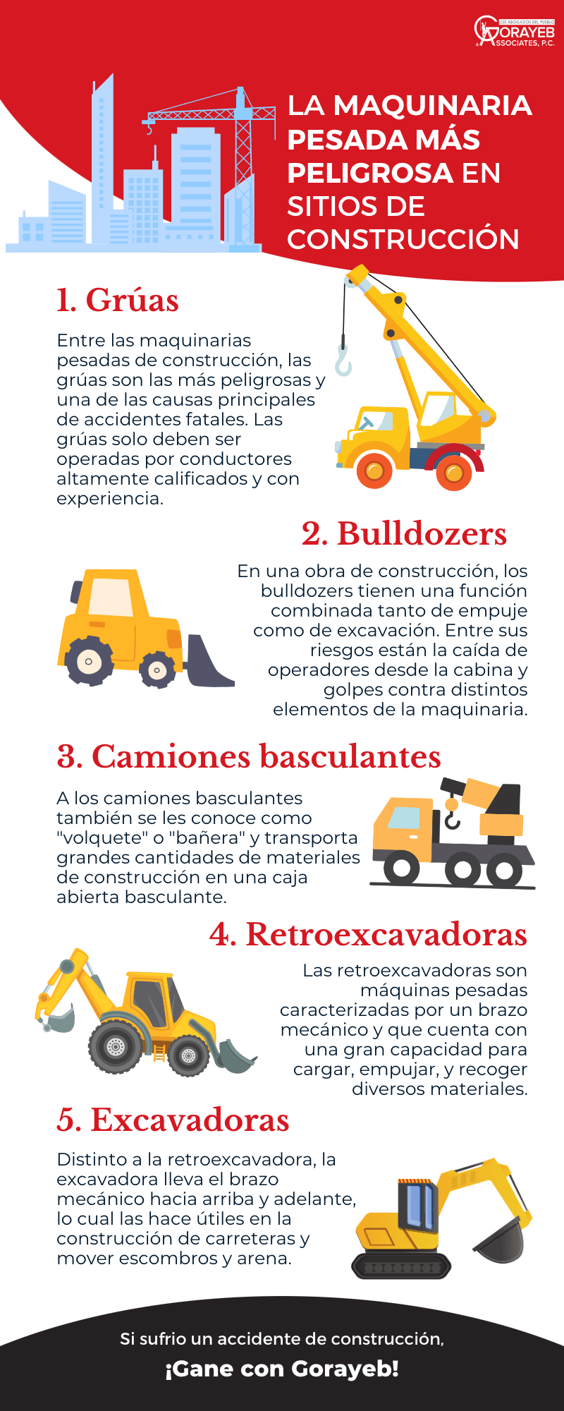 Infografía - La maquinaria pesada más peligrosa en sitios de construcción