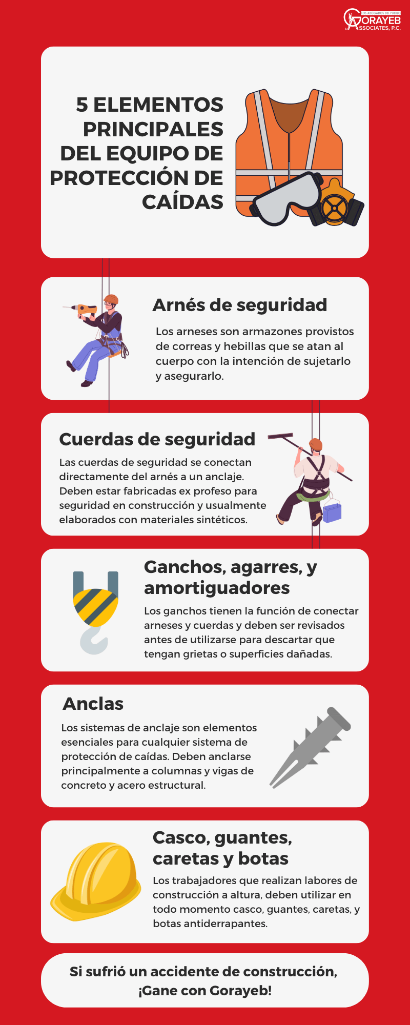 infographic-equipo-de-proteccion-personal-trabajo-alturas