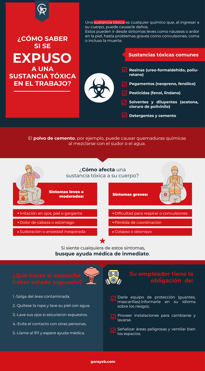 ¿Cómo saber si se expuso a una sustancia tóxica en el trabajo?