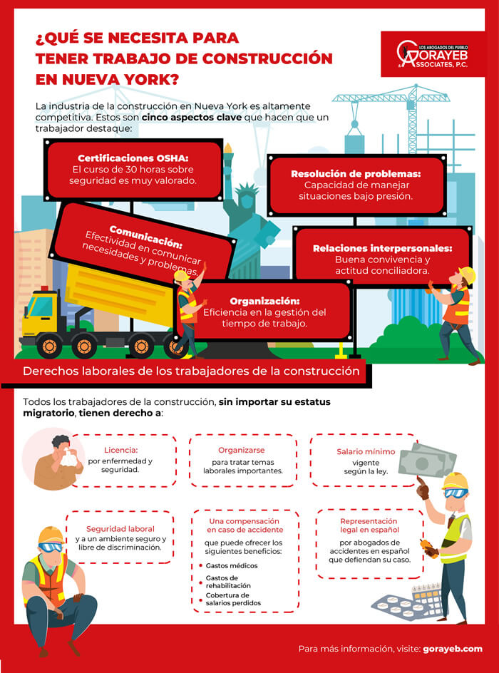 ¿Qué se necesita para tener trabajo de construcción en New York?