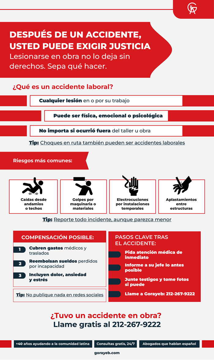 Constructor, una demanda por accidente lo protegerá