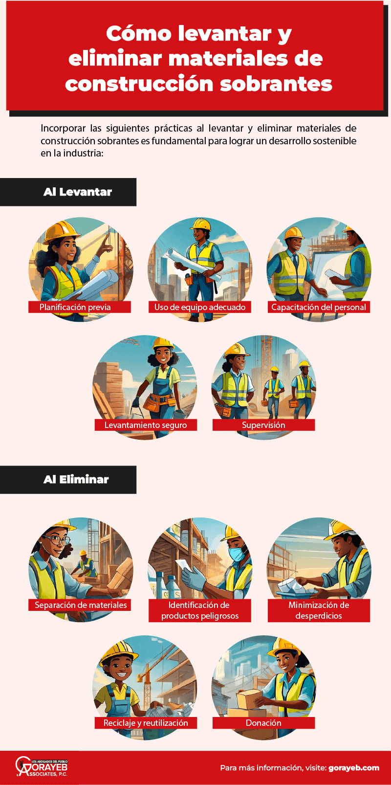 Cómo levantar materiales de construcción sobrantes de obra