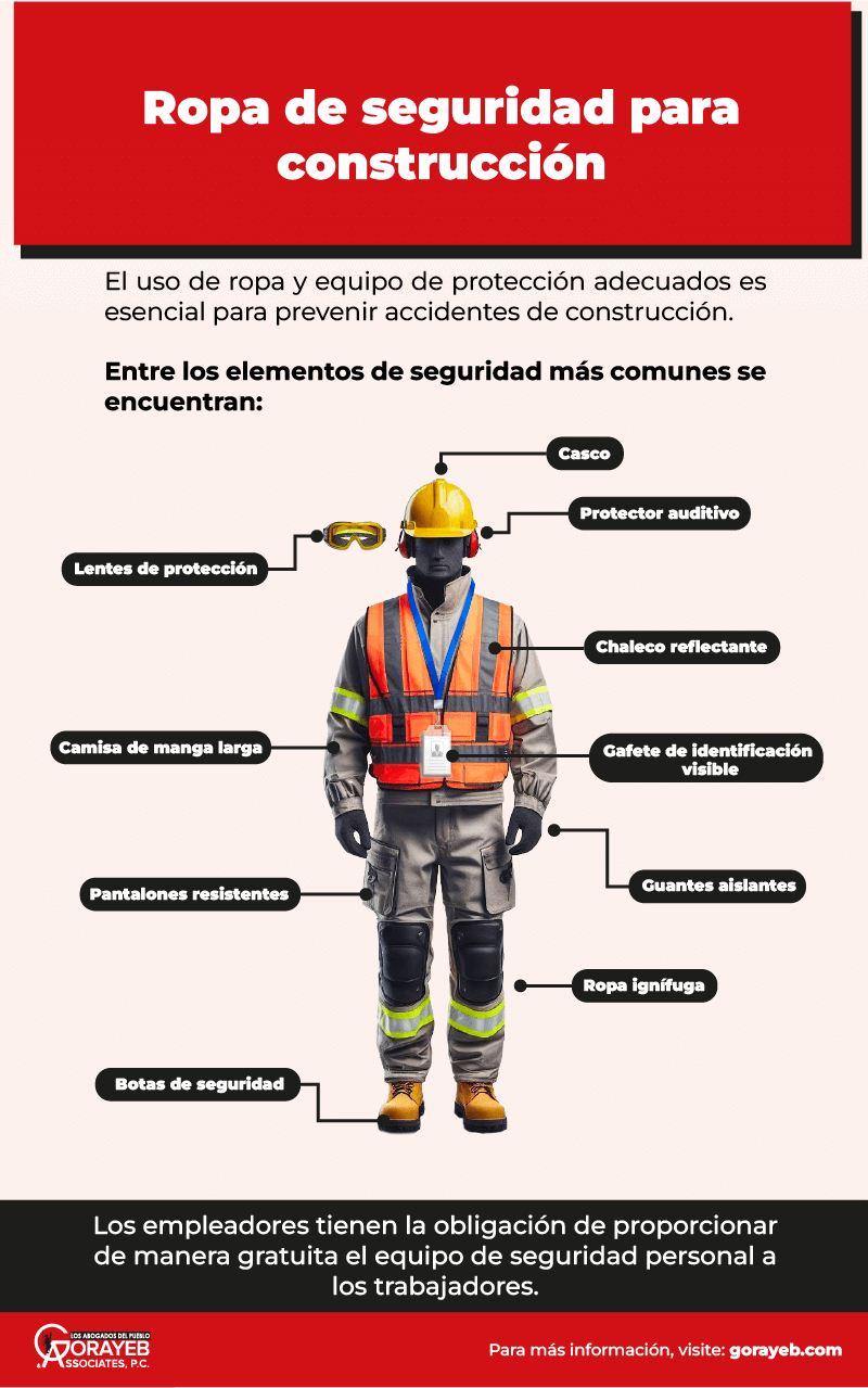Tipo de ropa para cuando está trabajando en la construcción