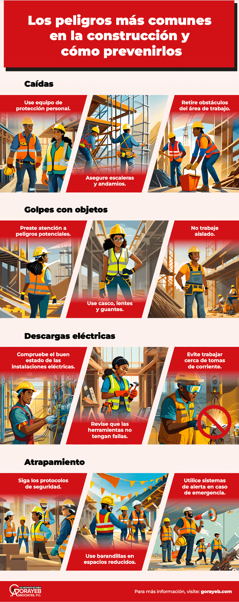 Peligros más comunes en la construcción en Nueva York