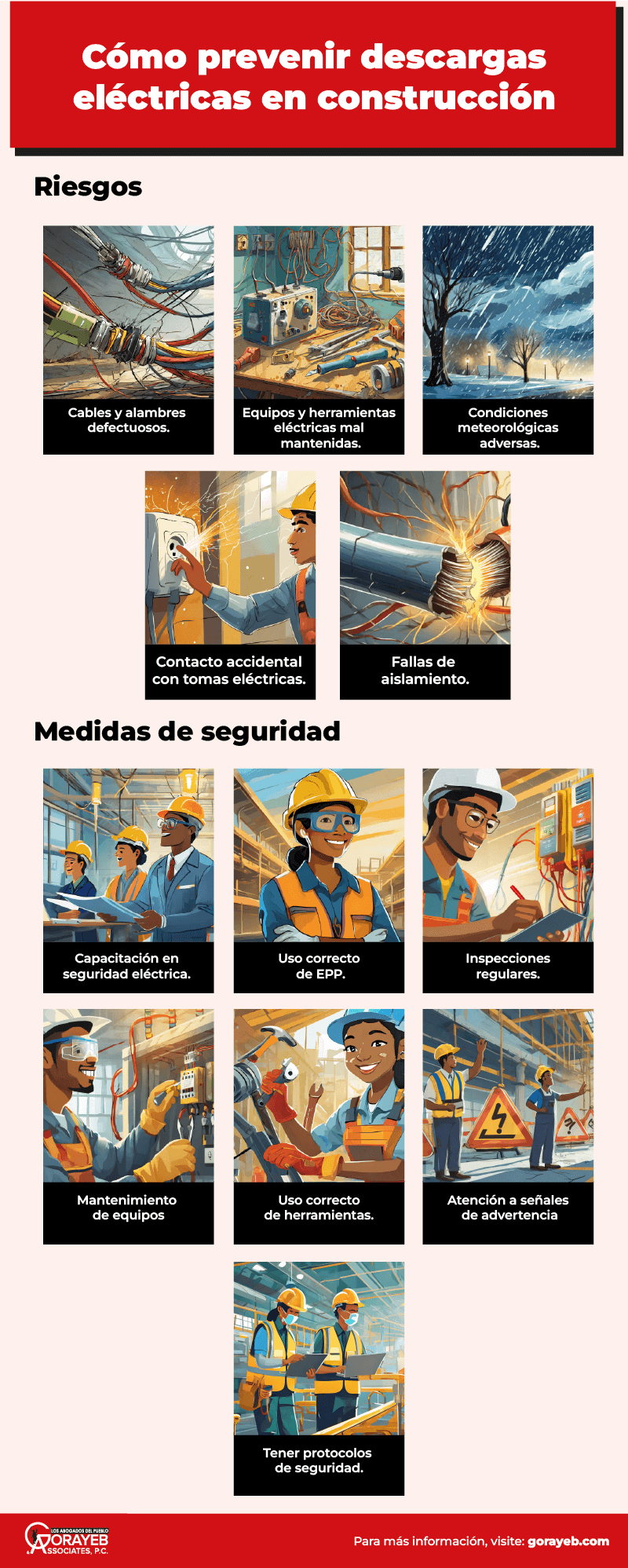 Qué hacer si sufre una electrocución en construcción en NY