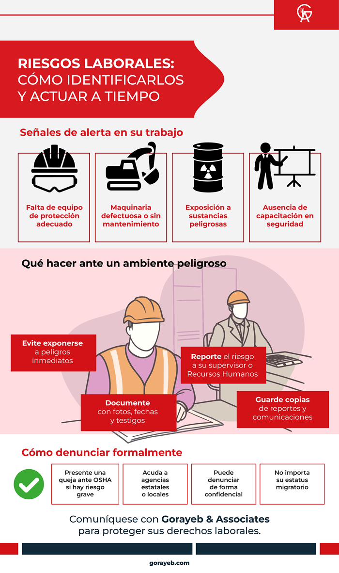 ¿Qué es un ambiente de trabajo peligroso y cómo denunciarlo en NY?
