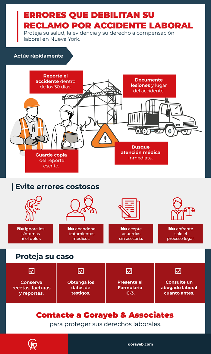 Errores que pueden arruinar su caso de accidente laboral en NY