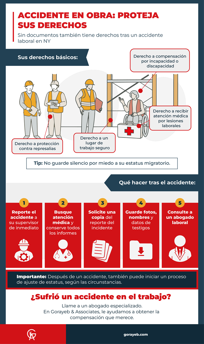 ¿Puedo arreglar papeles si tuve un accidente de trabajo en NY?