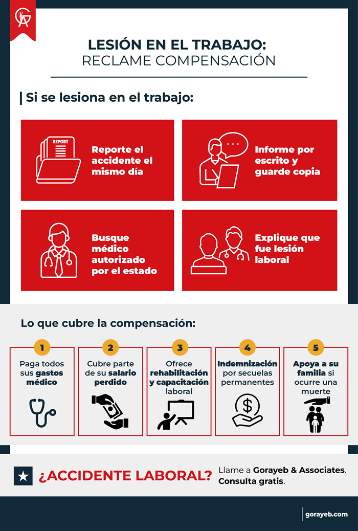 Lesiones por accidentes de trabajo: reclame compensación