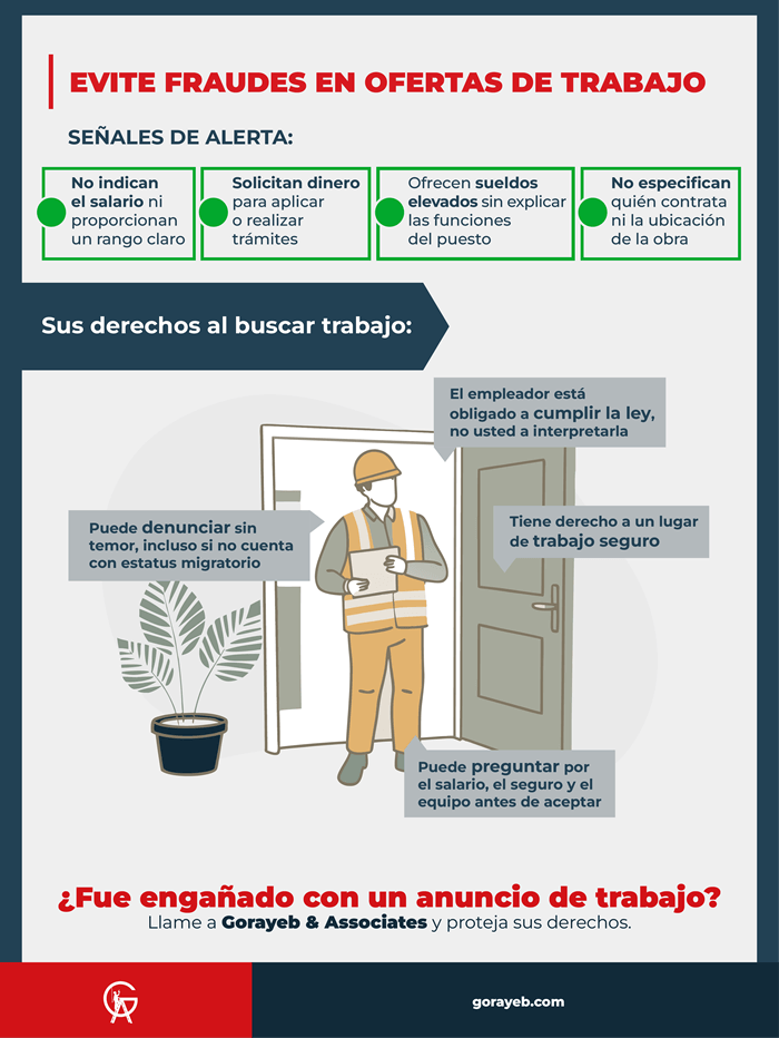 Anuncios de trabajo en New York: evite abusos laborales