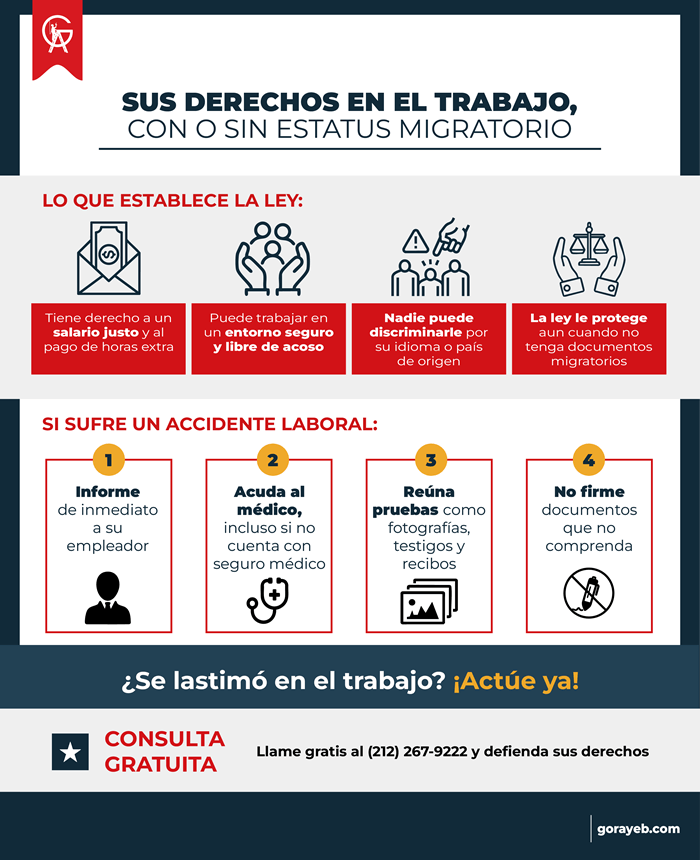 Ley del Trabajo de Estados Unidos en español para migrantes