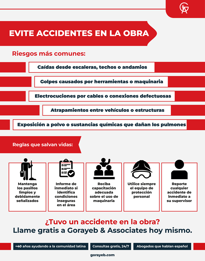 Medidas de seguridad para lugares de trabajo de construcción