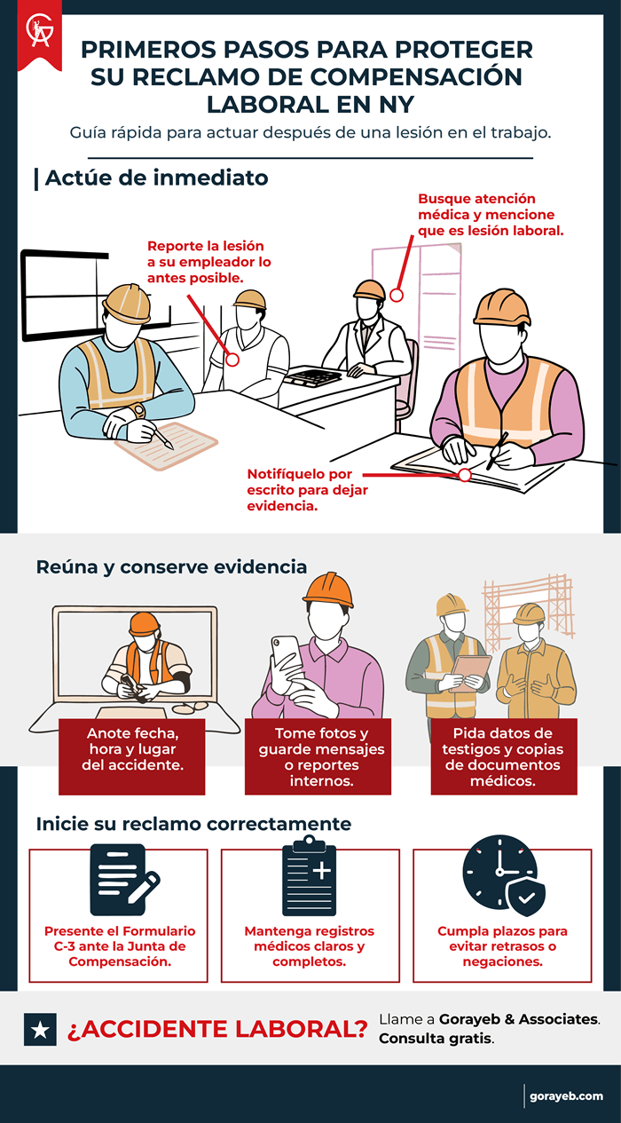 Iniciar un reclamo de compensación laboral en NY 2026